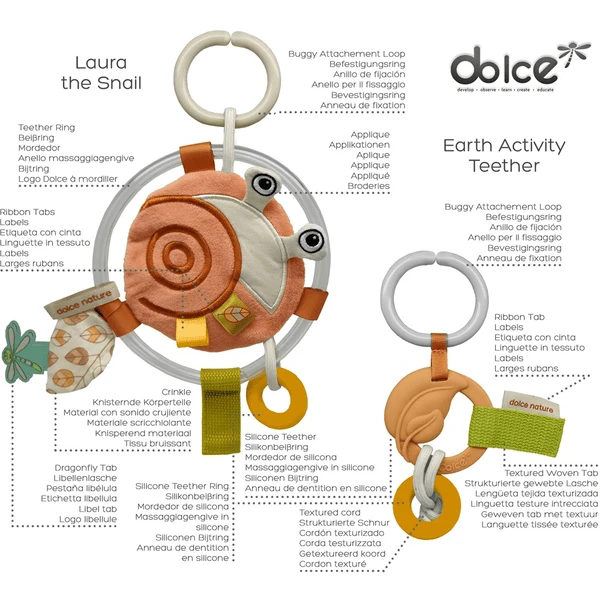 Dolce Earth Laura De Slak - Afbeelding 2