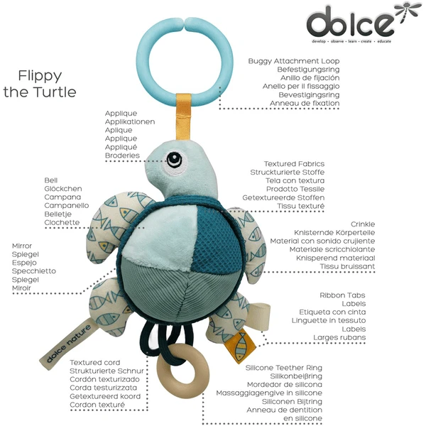 Dolce Ocean Flippy De S Child Pad - Afbeelding 2